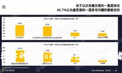 如何正确导入和管理你的