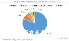 如何通过imToken官方渠道安